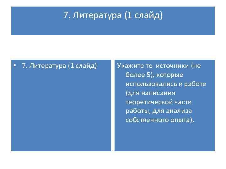 7. Литература (1 слайд) • 7. Литература (1 слайд) Укажите те источники (не более