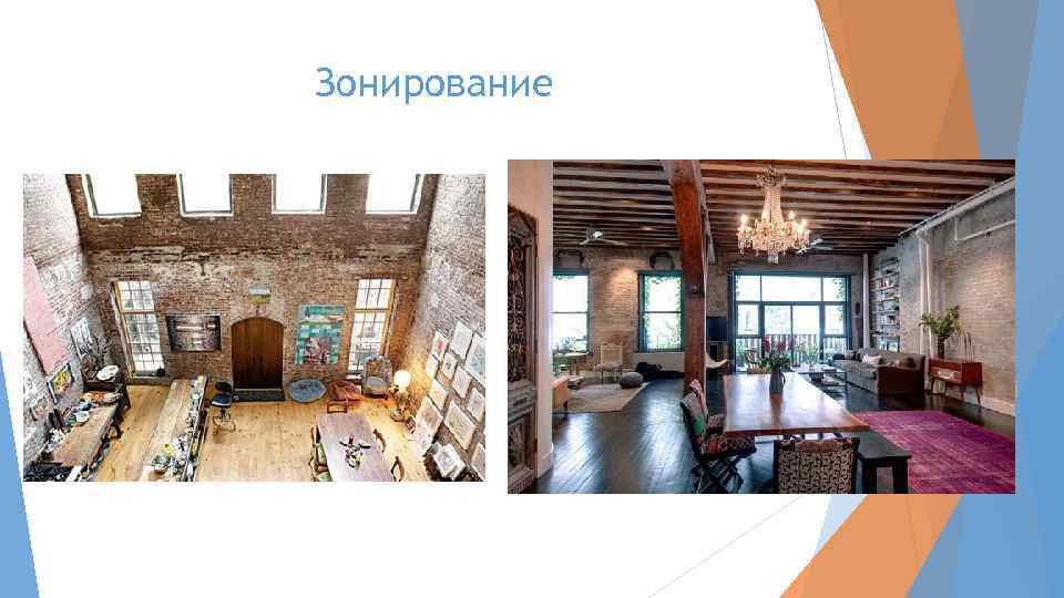 Зонирование 