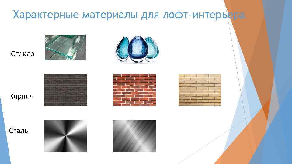 Характерные материалы для лофт-интерьера Стекло Кирпич Сталь 