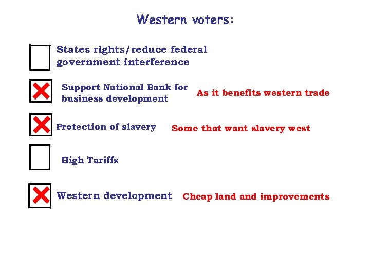 Western voters: States rights/reduce federal government interference Support National Bank for As it benefits