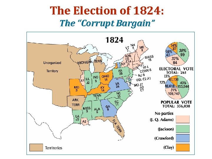 The Election of 1824: The “Corrupt Bargain” 