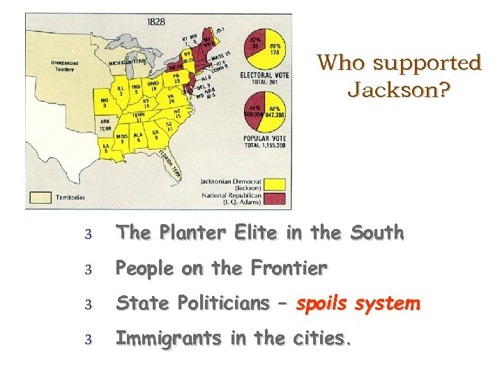 Who supported Jackson? 3 The Planter Elite in the South 3 People on the