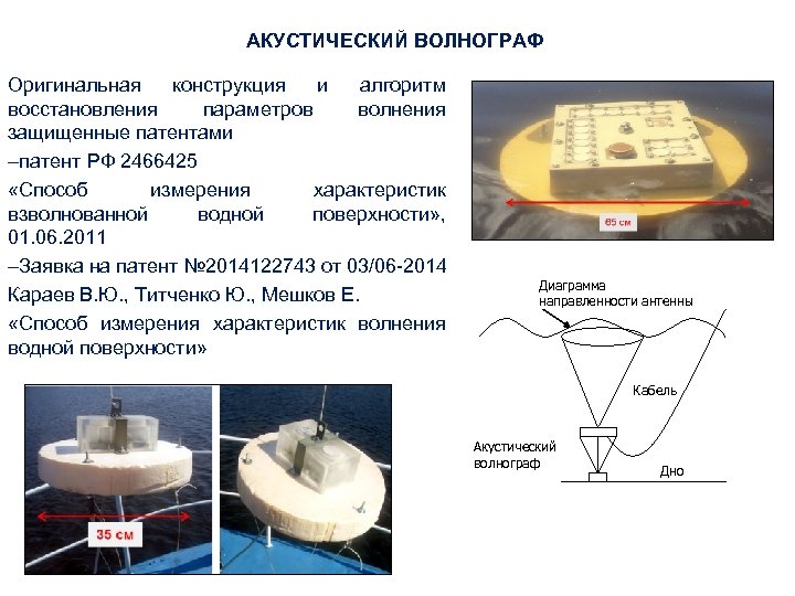 АКУСТИЧЕСКИЙ ВОЛНОГРАФ Оригинальная конструкция и алгоритм восстановления параметров волнения защищенные патентами –патент РФ 2466425