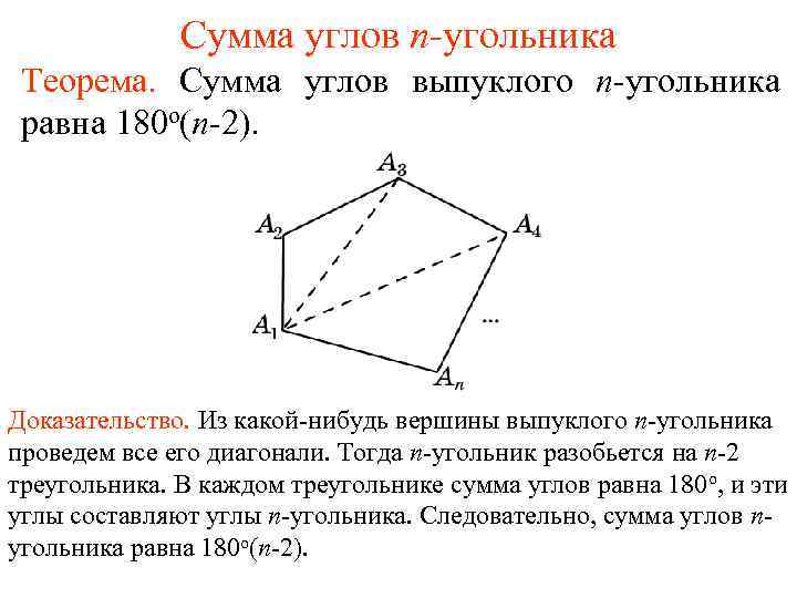 Сумма углов n-угольника Теорема. Сумма углов выпуклого n-угольника равна 180 o(n-2). Доказательство. Из какой-нибудь