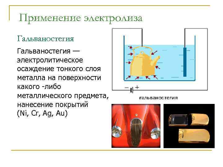 Презентация электролиз 10 класс