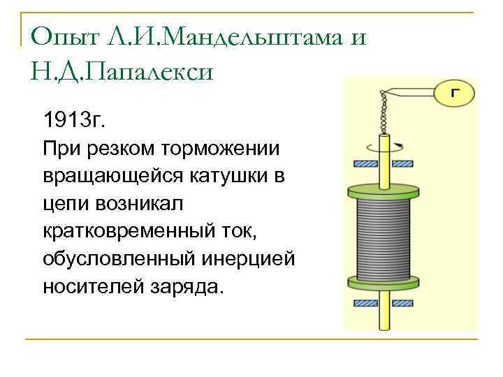 Схема опыта мандельштама и папалекси