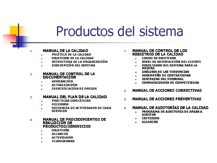 Productos del sistema MANUAL DE LA CALIDAD 1. n n 1. POLÍTICA DE LA
