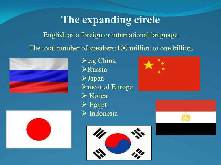 The expanding circle English as a foreign or international language The total number of
