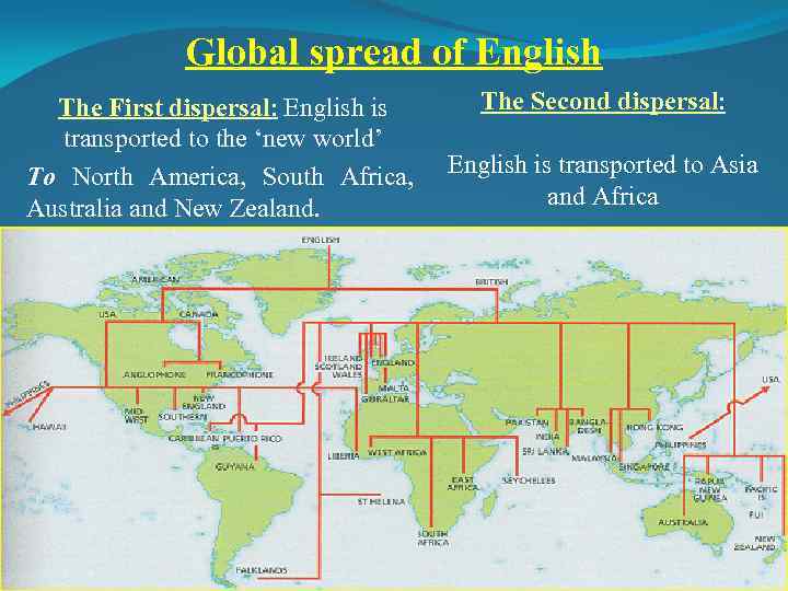 Global spread of English The First dispersal: English is transported to the ‘new world’