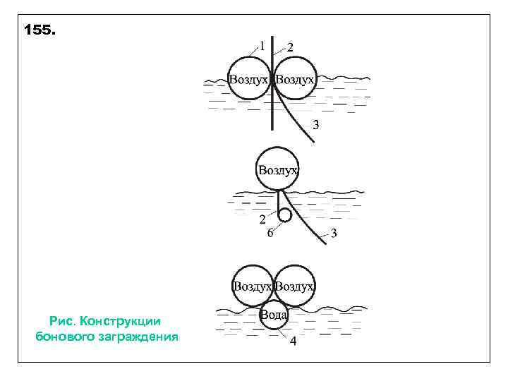 155. Рис. Конструкции бонового заграждения 