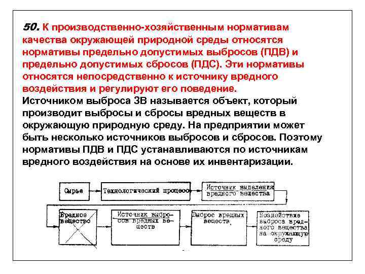 Кем разрабатываются проекты нормативов предельно допустимых выбросов и сбросов вредных веществ