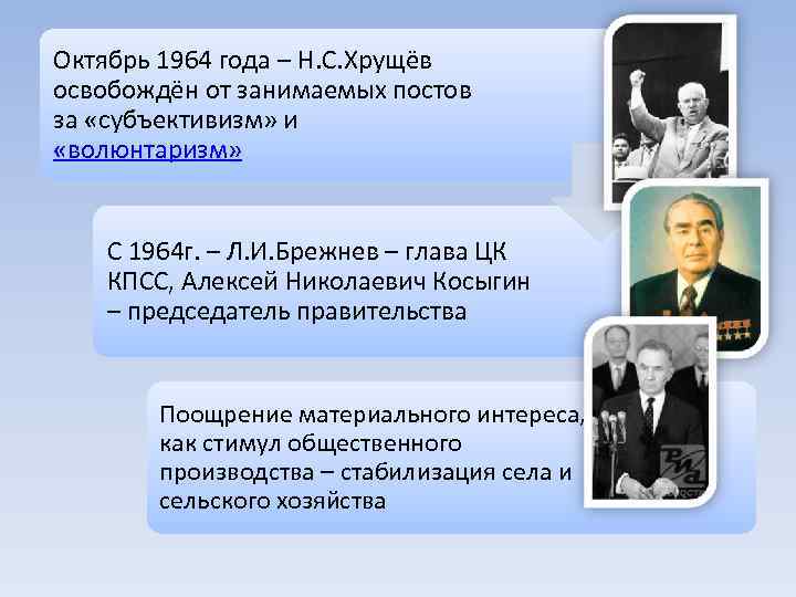 Октябрь 1964 года – Н. С. Хрущёв освобождён от занимаемых постов за «субъективизм» и