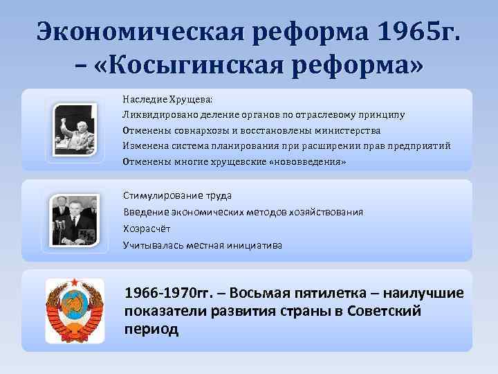 Экономическая реформа 1965 г. – «Косыгинская реформа» Наследие Хрущева: Ликвидировано деление органов по отраслевому