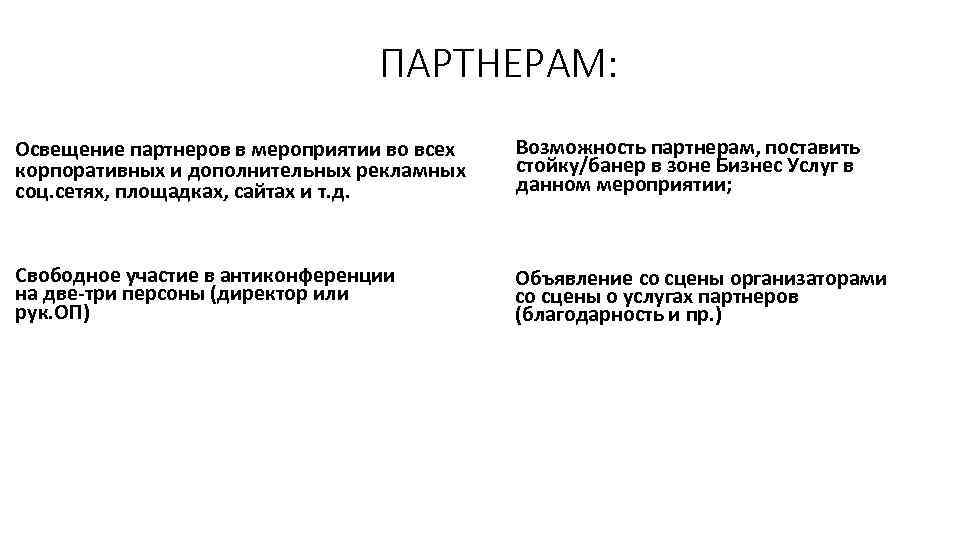 ПАРТНЕРАМ: Освещение партнеров в мероприятии во всех корпоративных и дополнительных рекламных соц. сетях, площадках,