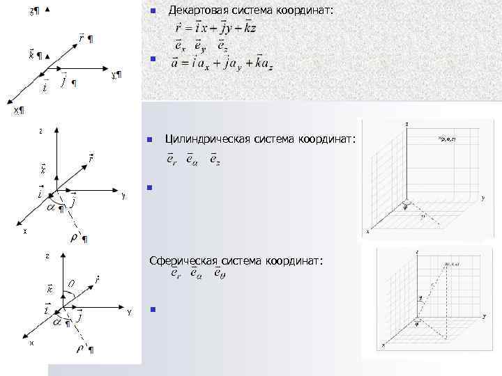 n Декартовая система координат: n Цилиндрическая система координат: n Cферическая система координат: n 