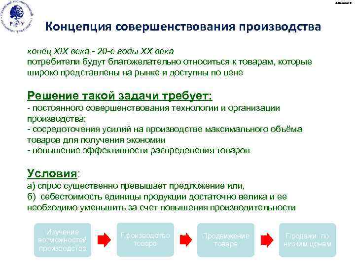 А. Малыгин © Концепция совершенствования производства конец XIX века - 20 -е годы XX