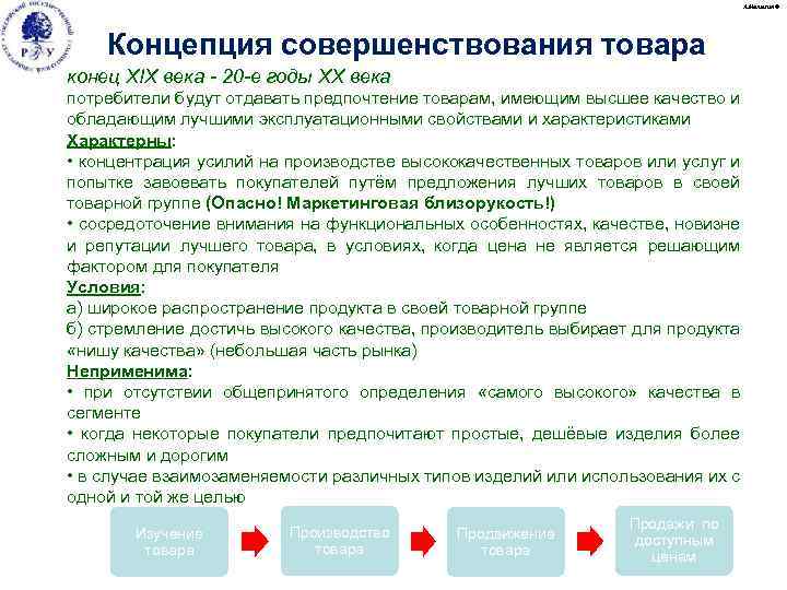 А. Малыгин © Концепция совершенствования товара конец XIX века - 20 -е годы XX