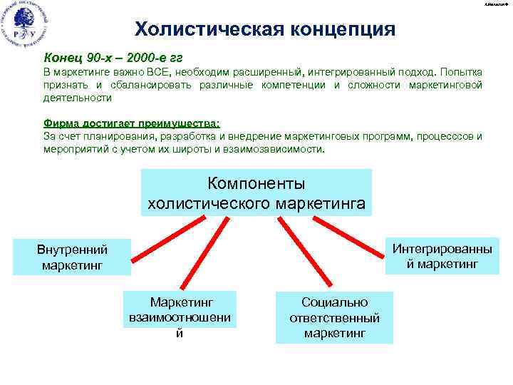 Холистический подход это