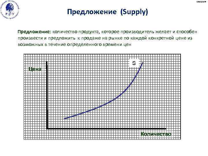 А. Малыгин © Предложение (Supply) Предложение: количество продукта, которое производитель желает и способен произвести