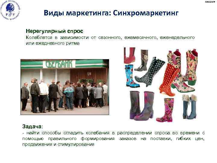 А. Малыгин © Виды маркетинга: Синхромаркетинг Нерегулярный спрос Колеблется в зависимости от сезонного, ежемесячного,