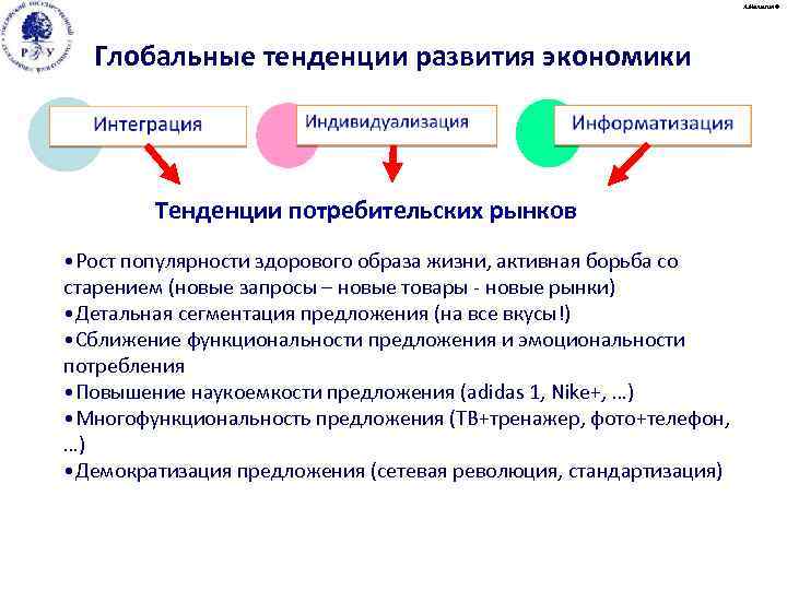 А. Малыгин © Глобальные тенденции развития экономики Тенденции потребительских рынков • Рост популярности здорового