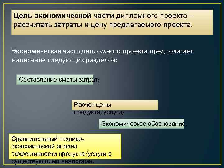 Методические указания по выполнению экономической части дипломных проектов