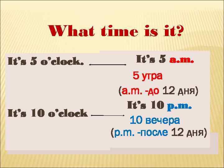 What time is it? It’s 5 a. m. 5 утра (а. m. -до 12