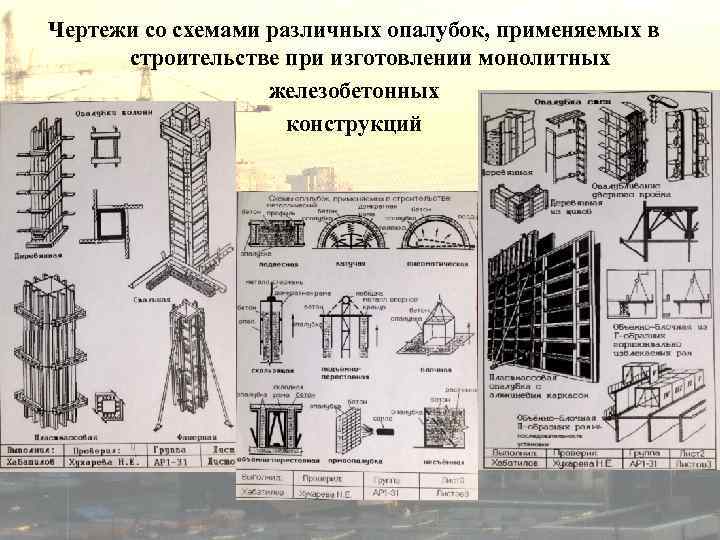 Чертежи опалубки для монолитного строительства