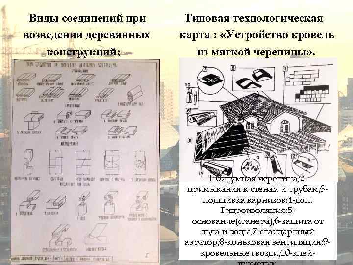  Виды соединений при Типовая технологическая возведении деревянных карта : «Устройство кровель конструкций; из