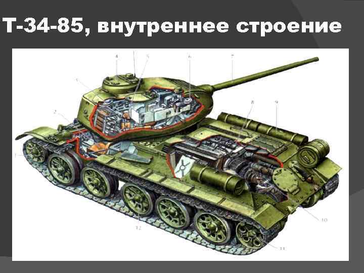 Т-34 -85, внутреннее строение 