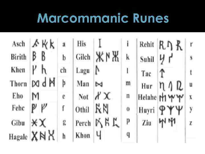 Marcommanic Runes 