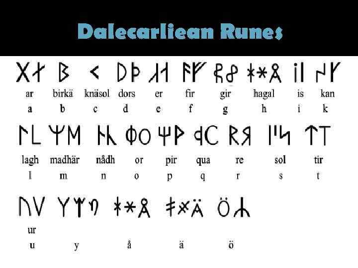 Dalecarliean Runes 