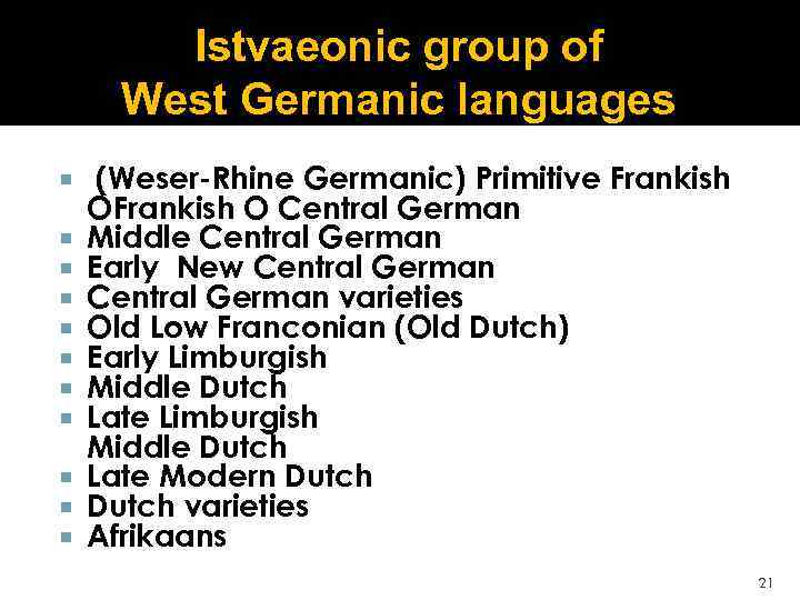 Istvaeonic group of West Germanic languages (Weser-Rhine Germanic) Primitive Frankish O Central German Middle