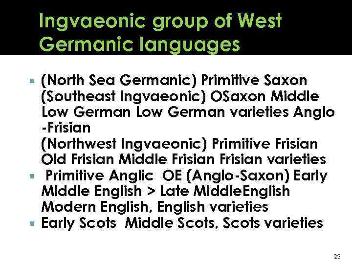 Ingvaeonic group of West Germanic languages (North Sea Germanic) Primitive Saxon (Southeast Ingvaeonic) OSaxon