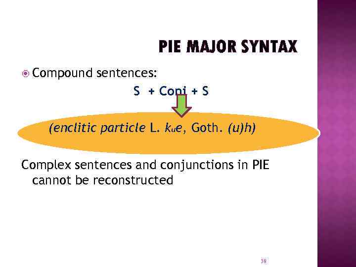 PIE MAJOR SYNTAX Compound sentences: S + Conj + S (enclitic particle L. kue,