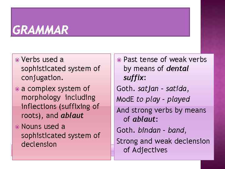 Verbs used a sophisticated system of conjugation. a complex system of morphology including inflections