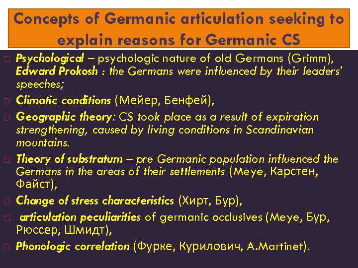 Concepts of Germanic articulation seeking to explain reasons for Germanic CS Psychological – psychologic