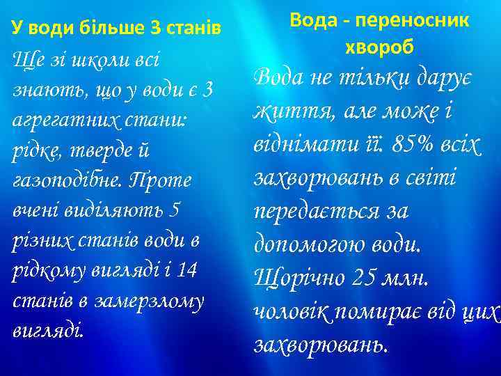 У води більше 3 станів Ще зі школи всі знають, що у води є