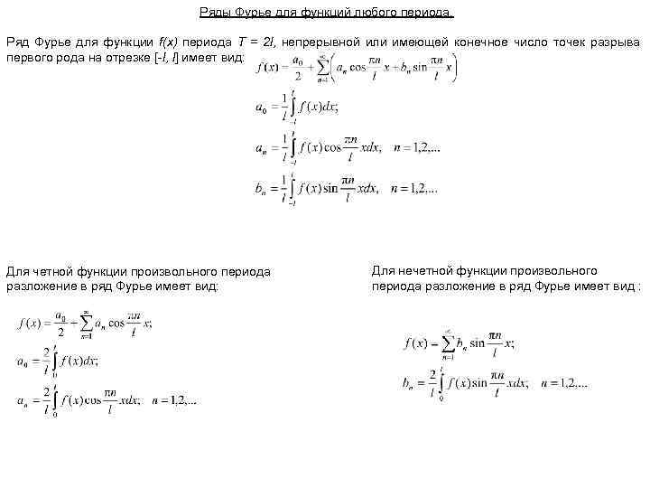 Разложить в ряд фурье. Ряды Фурье характеристической функции. Разложение функции в ряд Фурье. Ряд Фурье кусочной функции. Разложение в ряд Фурье на произвольном отрезке.