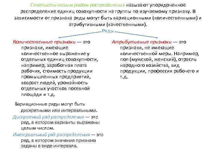 Перечень операций проекта называется упорядоченным если