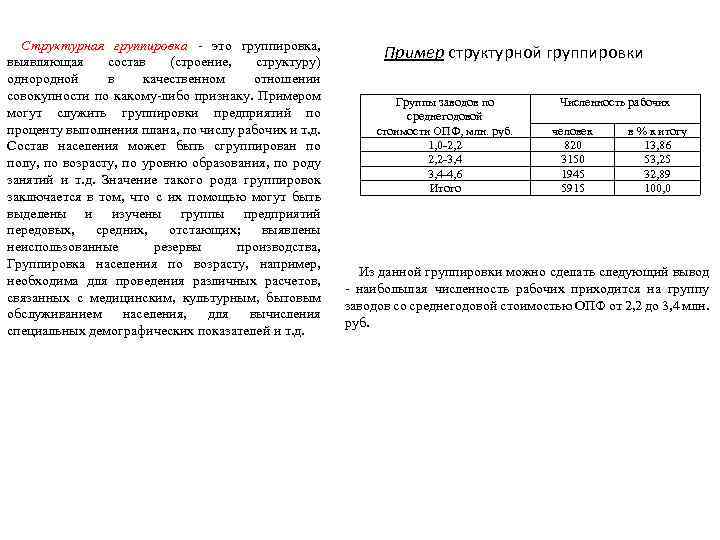 Структурная группировка - это группировка, выявляющая состав (строение, структуру) однородной в качественном отношении совокупности