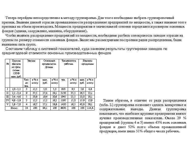 Теперь перейдем непосредственно к методу группировки. Для этого необходимо выбрать группировочный признак. Выявим данной