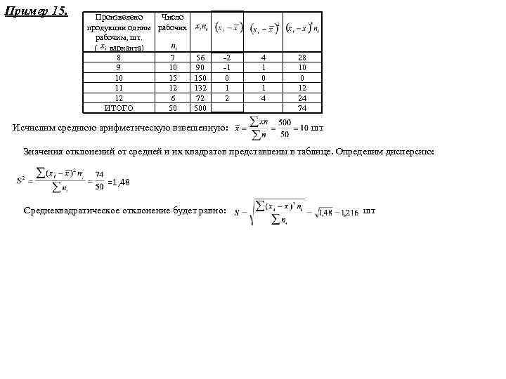 Пример 15. Произведено Число продукции одним рабочих рабочим, шт. ( варианта) 8 7 9