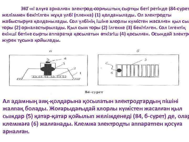 ЭКГ-ні алуға арналған электрод-сорғыштың сыртқы беті ретінде (84 -сурет желіммен бекітілген жұқа үлбі (пленка)