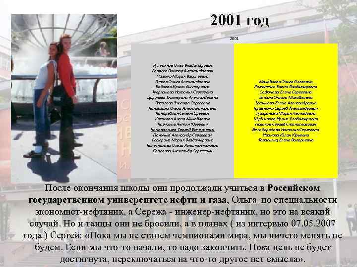 2001 год 2001 Куприянов Олег Владимирович Горячев Виктор Александрович Пшенко Мария Васильевна Янтер Ольга