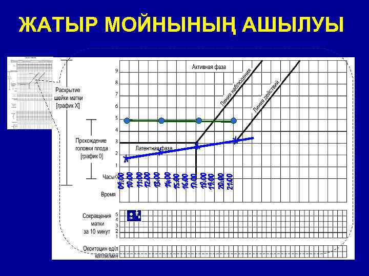 09: 00 10: 00 11: 00 12: 00 13: 00 14: 00 15: 00