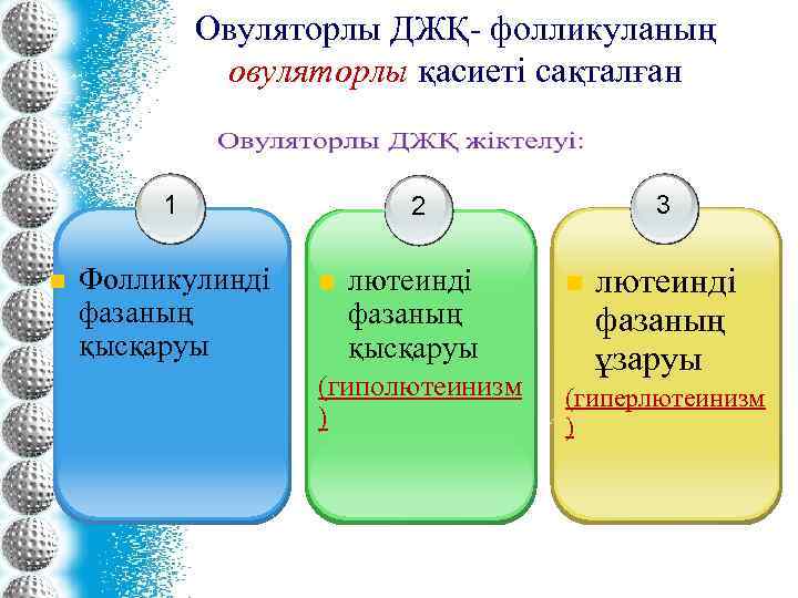 Овуляторлы ДЖҚ- фолликуланың овуляторлы қасиеті сақталған 1 n Фолликулинді фазаның қысқаруы 3 2 n