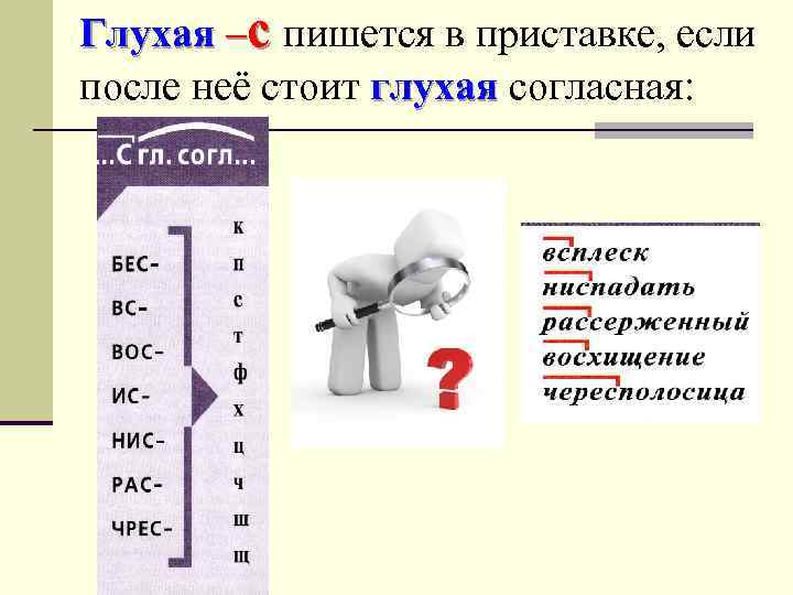 Глухая –с пишется в приставке, если после неё стоит глухая согласная: 