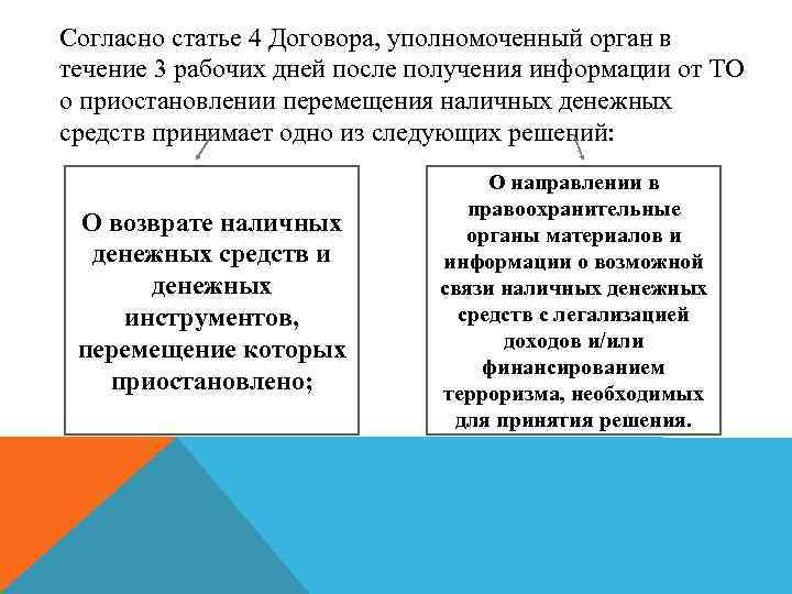 Согласно статье 4 Договора, уполномоченный орган в течение 3 рабочих дней после получения информации