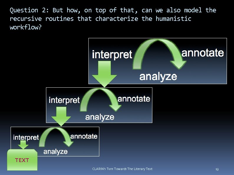 Question 2: But how, on top of that, can we also model the recursive